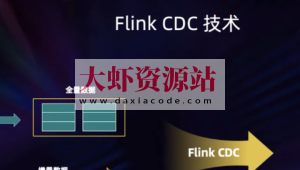 2024 FlinkCDC之大数据课程